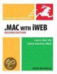 Mac with Iweb