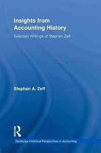 Insights from Accounting History