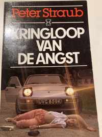 Kringloop van de angst