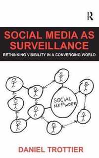 Social Media as Surveillance