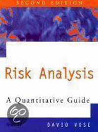 Risk Analysis