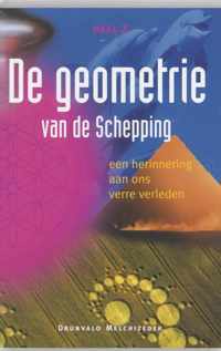 De geometrie van de schepping 2