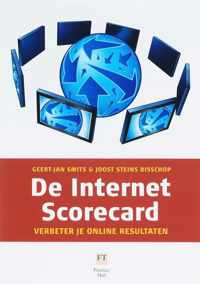 De Internet Scorecard