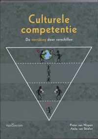 Culturele competentie