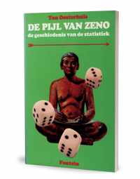 De pijl van Zeno