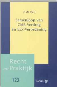 Samenloop van CMR-Verdrag en EEX-Verordening