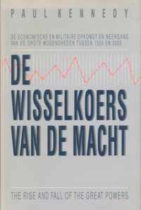 Wisselkoers van de macht - pap