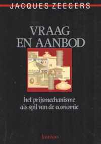 Vraag en aanbod