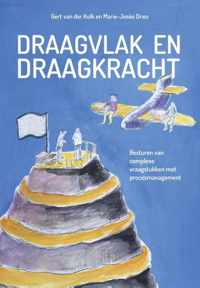 Draagvlak en draagkracht