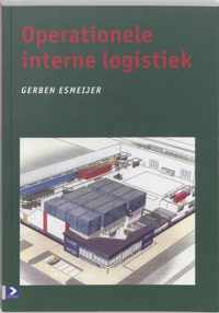 Operationele interne logistiek