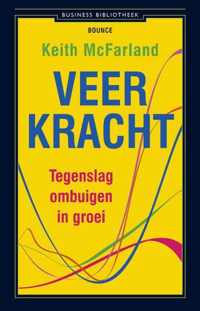 Veerkracht