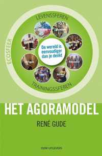 Het agoramodel