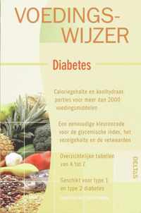 Diabetes Voedingswijzer