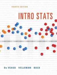 Intro Stats