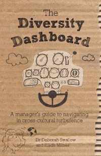 The diversity dashboard