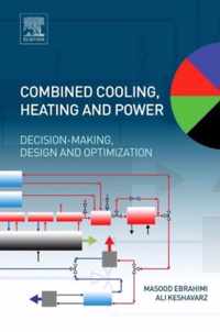 Combined Cooling, Heating and Power