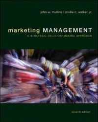 Marketing Management