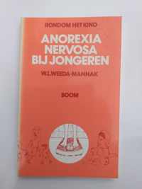Anorexia nervosa bij jongeren (rk)