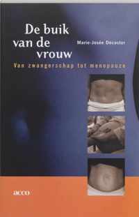 De Buik Van De Vrouw