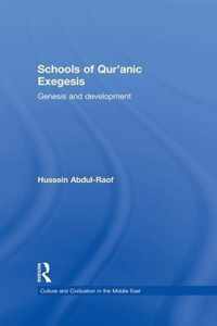 Schools of Qur'anic Exegesis