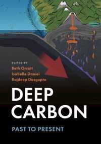 Deep Carbon