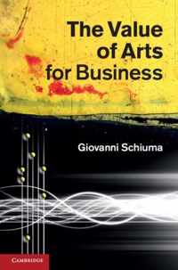 Value Of Arts For Business