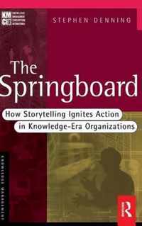 The Springboard