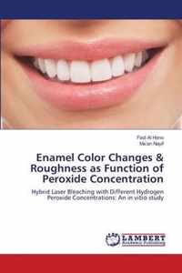 Enamel Color Changes & Roughness as Function of Peroxide Concentration