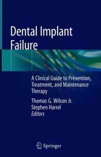 Dental Implant Failure