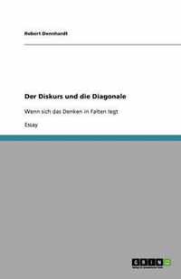 Der Diskurs und die Diagonale