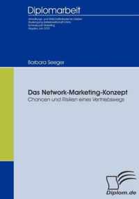 Das Network-Marketing-Konzept