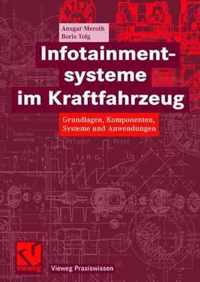 Infotainmentsysteme Im Kraftfahrzeug