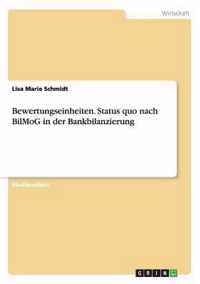 Bewertungseinheiten. Status Quo Nach Bilmog in Der Bankbilanzierung