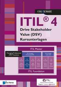 Courseware  -   ITIL® 4 Specialist Drive Stakeholder Value (DSV) Kursunterlagen - Deutsch