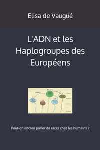 L'ADN et les Haplogroupes des Europeens