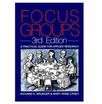 Focus Groups