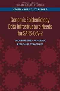 Genomic Epidemiology Data Infrastructure Needs for SARS-CoV-2