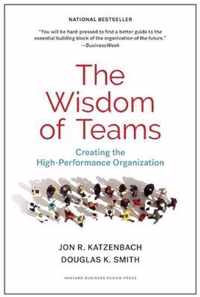 Wisdom Of Teams