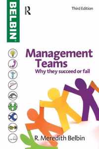 Management Of Teams