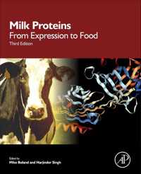 Milk Proteins