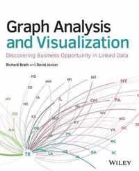 Graph Analysis & Visualization