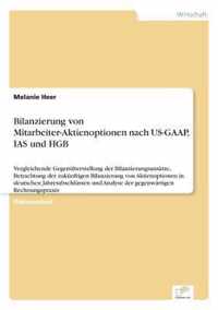 Bilanzierung von Mitarbeiter-Aktienoptionen nach US-GAAP, IAS und HGB