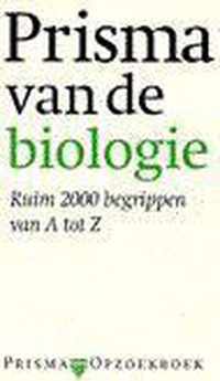 Prisma van de biologie