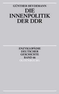 Die Innenpolitik Der Ddr