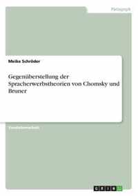 Gegenuberstellung der Spracherwerbstheorien von Chomsky und Bruner