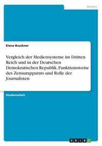 Vergleich der Mediensysteme im Dritten Reich und in der Deutschen Demokratischen Republik. Funktionsweise des Zensurapparats und Rolle der Journalisten