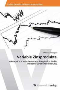 Variable Zinsprodukte