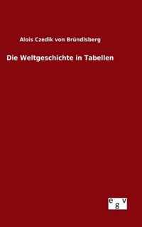 Die Weltgeschichte in Tabellen