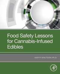 Food Safety Lessons for Cannabis-Infused Edibles