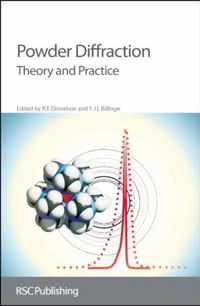 Powder Diffraction